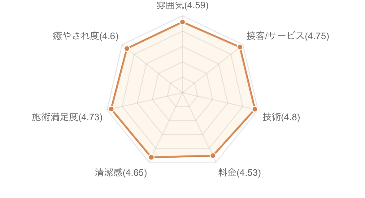 写真 2026-01-19 11 16 44