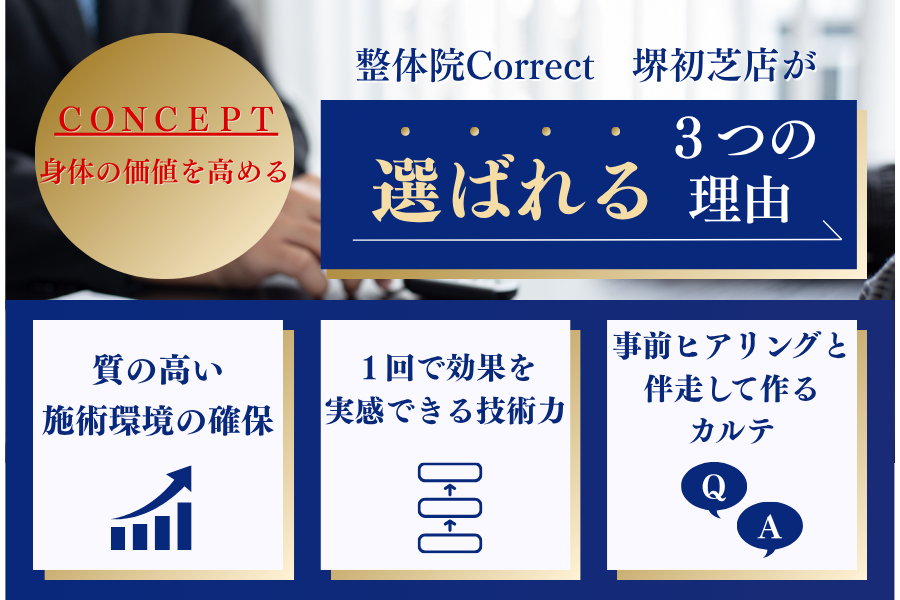 選ばれる